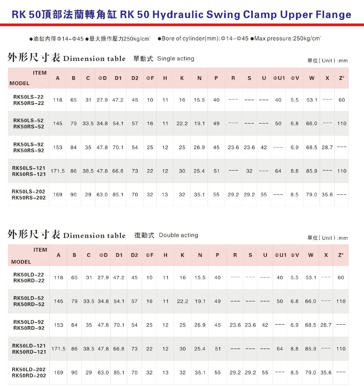 Upper Flange Hydraulic Swing Clamp  4