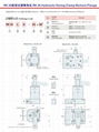 Hydraulic Swing Clamp Botton Flange 3