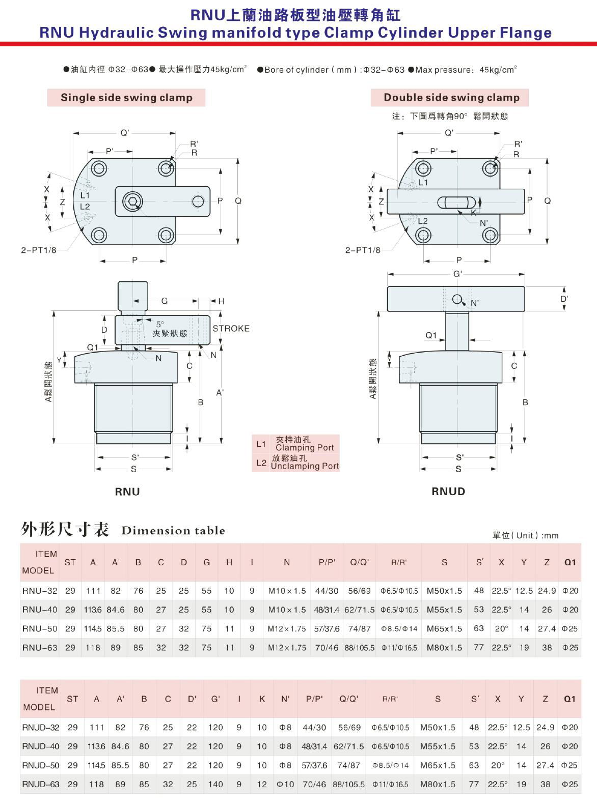 RNU Hydraulic Swing Manifold Type Clamp Cylinder 3