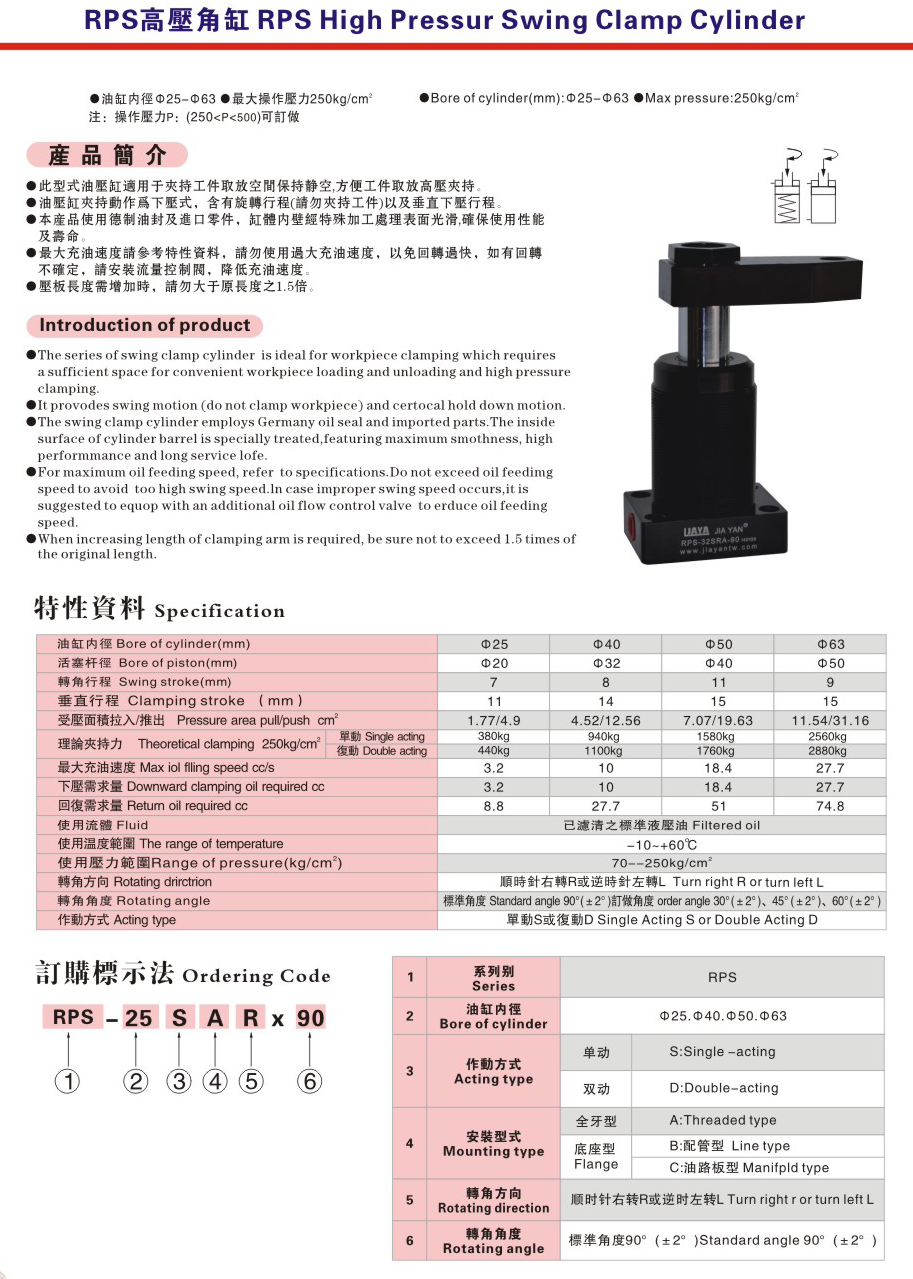 RPS High pressure Swing Clamp Cylinder 2