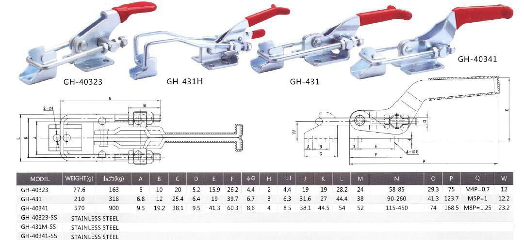 latch type toggle clamp 2