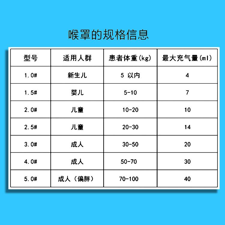 健琪 一次性医用喉罩（免充气式双腔型） 3