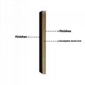 Tyrolit Film-faced Plywood