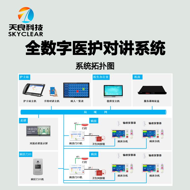 北京天良全数字医院病房呼叫对讲系统产品介绍 4