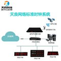 醫院用GPS北斗網絡時鐘系統 4