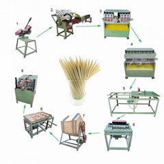 Bamboo Toothpick Making Machine | Bamboo toothpick production line