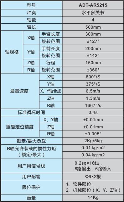 AR5215 四軸500臂長工業機器人 2