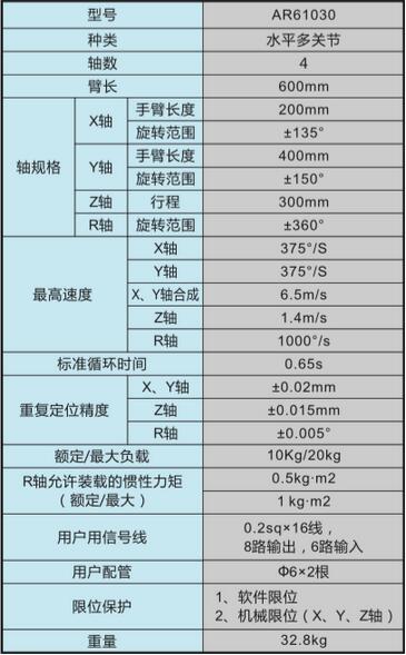 AR61030 四轴600臂长工业机器人 2