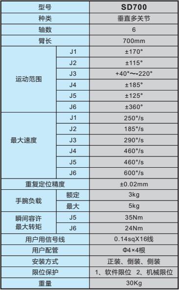 SD700 六自由度工业机器人 2
