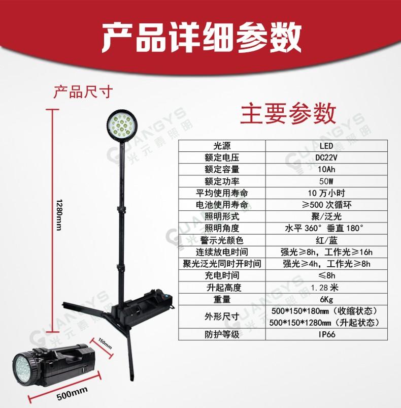 SW2630防爆轻便应急移动工作灯 2