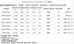 单晶圆保护IC XBL6052