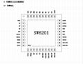 SW6201 AABCL五口PD 20W快充移動電源SOC IC口