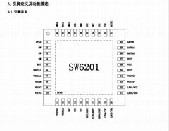 SW6201 AABCL五口PD 20W快充移动电源SOC IC口