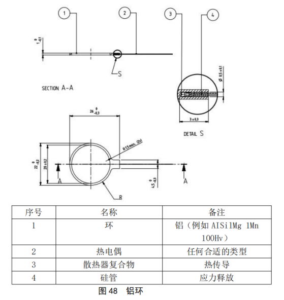 钢盘 铝环 铝箔 2