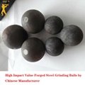 Forged Grinding Steel Ball From 1"— 5.5” in Stock