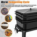 Hot Selling 4 Trays Worm Vermicomposting Bin Garbage Bin for Recycling Waste 