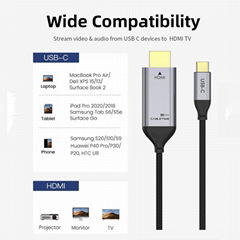 USB TYPE C TO HDMI Cable