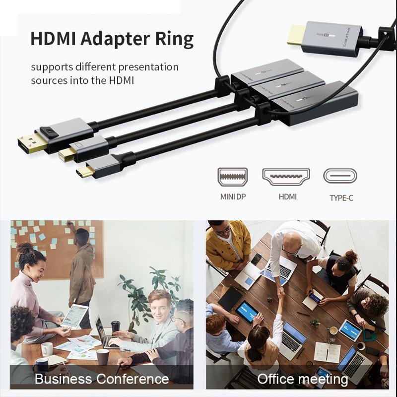  HDMI Adapter Cable,  2