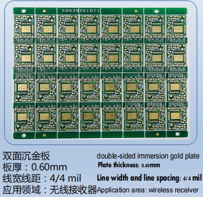 Double-sided OSP board 2