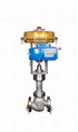 Control Valve