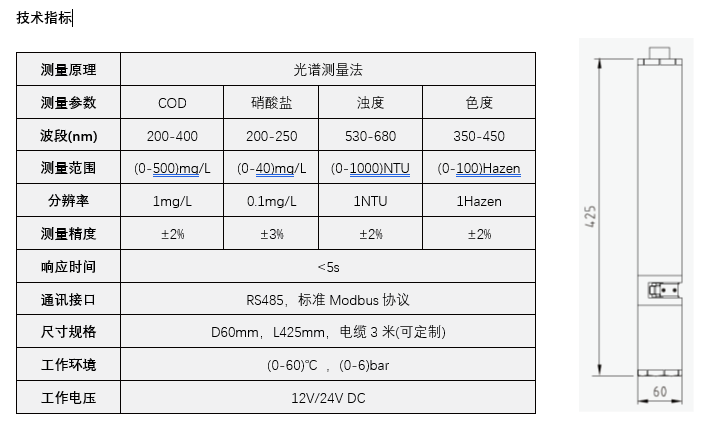 全光谱水质电极（多参数电极） 2