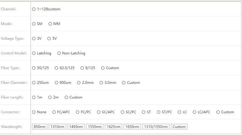 1xN Mechanical Fiber Optic Switch 2