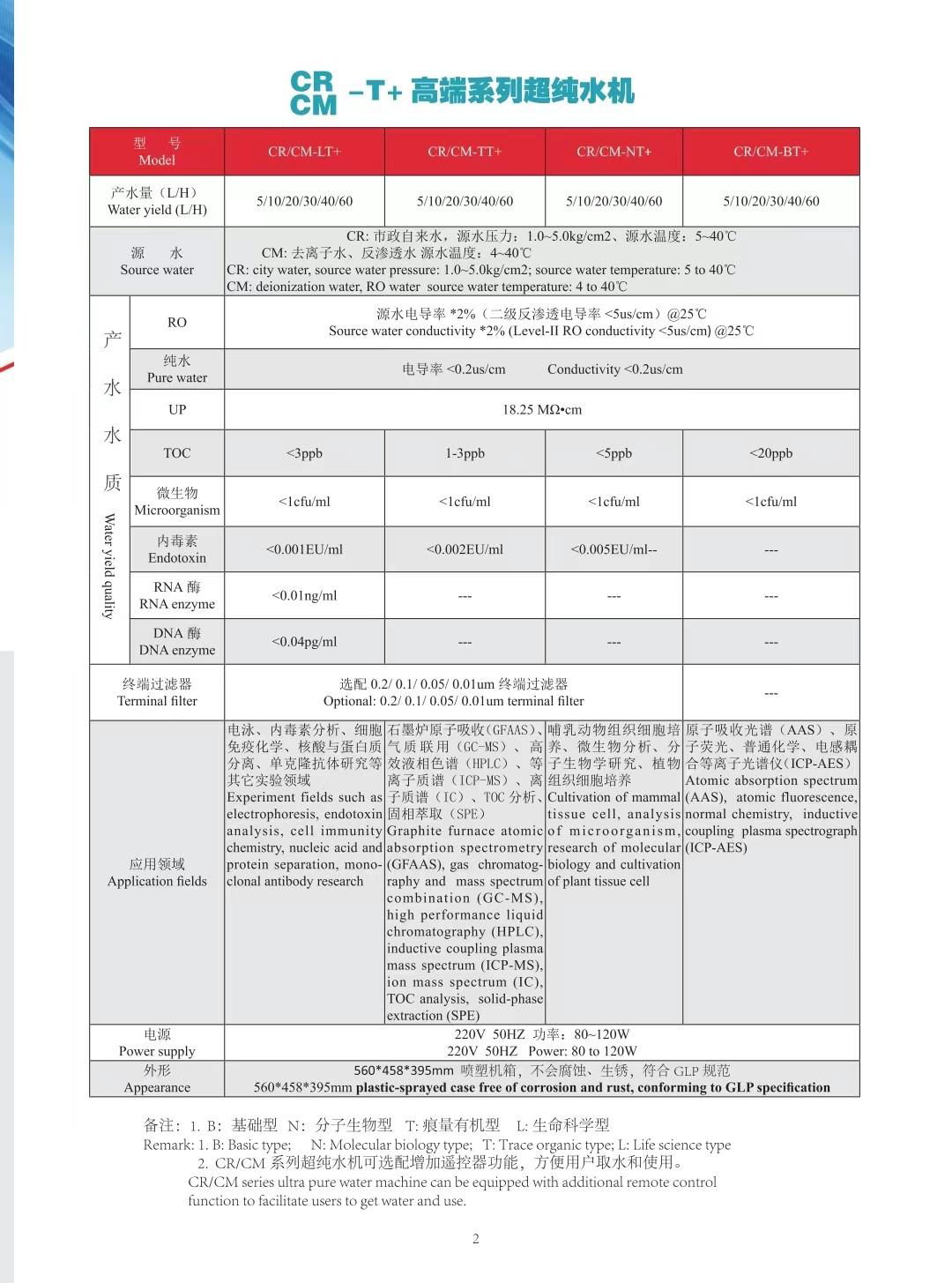 纯水机，高纯水机，实验室纯水制备，科研用水 2