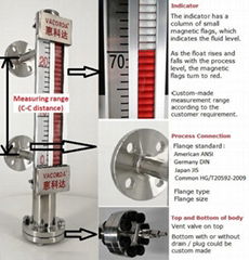 Magnetic Float column Level Indicator For Diesel Oil or Other Chemical Liquid or