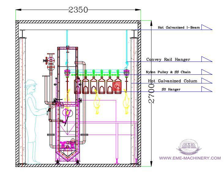 New Type And New Customized Design Poultry Slaughter Machine Movable Poultry Aba 5