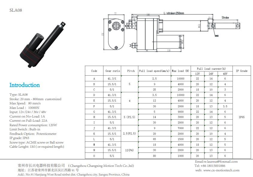 linear actuator 7000N Load Capacity SLA08 CX (China Trading Company