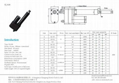 直线执行器 7000牛负载能力