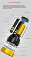 Strong light emergency flashlight rechargeable multi-usb function cob work light 4