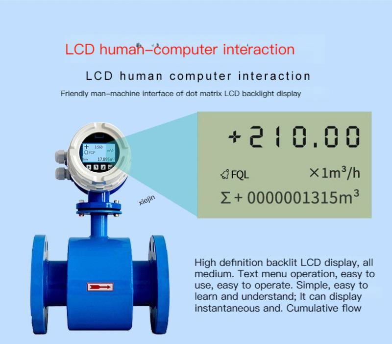 Electromagnetic flowmeter sewage, river, water, and liquid integrated split pipe