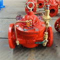 Hydraulic Flow Control Fire Pressure