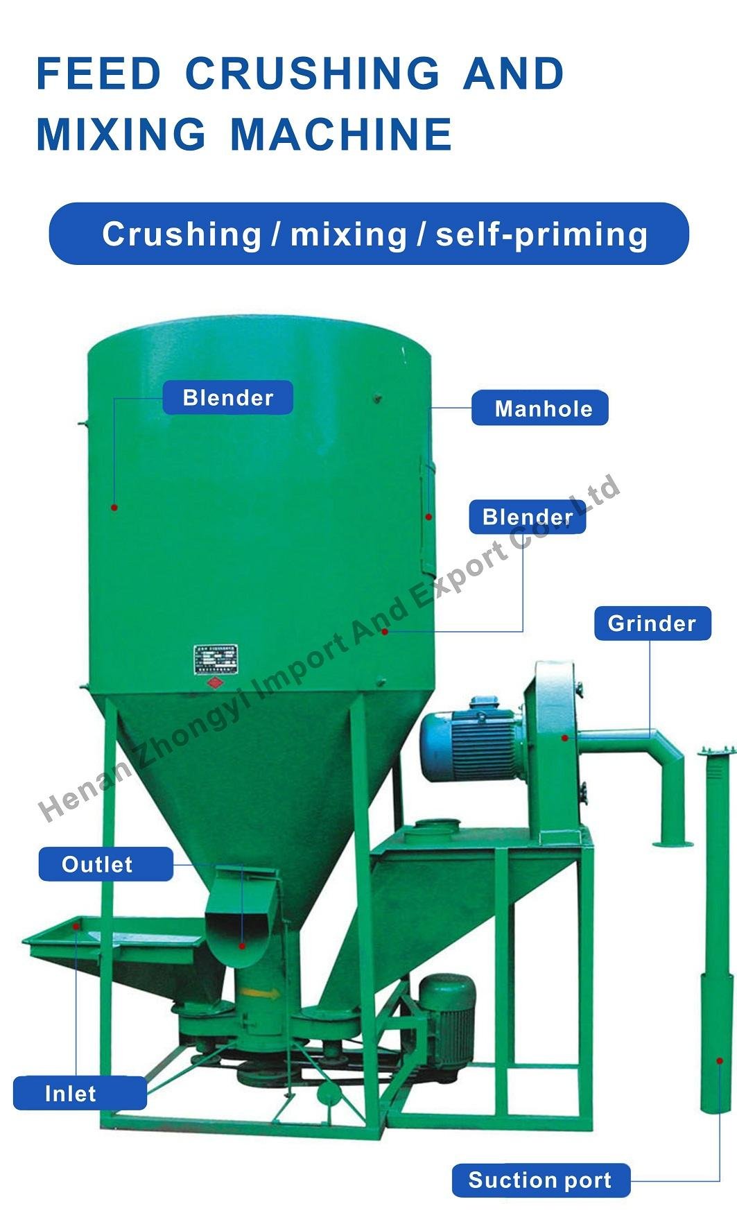 Feed Grinder and Mixer New Design Animal Feed Blender Vertical Feed Grinder and  4