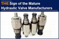 Sign of the Mature Hydraulic Valve