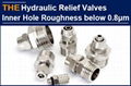 Hydraulic Relief Valves Inner Hole