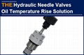 Hydraulic Needle Valves Oil Temperature