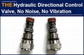 Hydraulic Directional Control Valve, No Noise, No Vibration 1