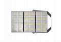 FL19A Stadium LED Flood Light
