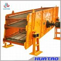 Circular Vibrating Screen 5