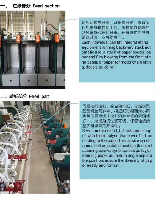 6 bins/10 bins/12 bins Automatic Paper Sheet collator Collating Machine 3