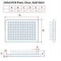 Cellpro Universal 0.2ml 96-well PCR plates Medical care