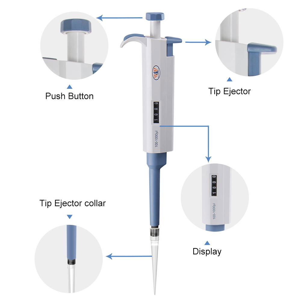 Cellpro PremPette Mechanical Pipettes Lab consumables 4