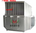 烟气余热回收热风换热器空预器 1