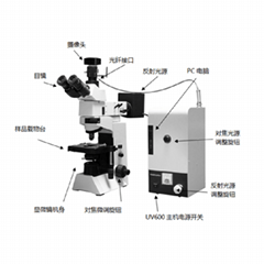 顯微分光光度計光譜儀