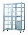 Transparent Super Dry Cabinet  (1%RH)