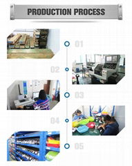 Xiamen Shiplin Technology Co., Ltd.