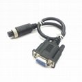 VGA do Airhead kabel wyświetlacza HDB15 do Airhead 6-rdzeniowy kabel wideo M12 5