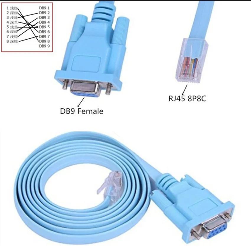 RJ45转RS232路由器线水晶头串口线db9转网口信号线 2